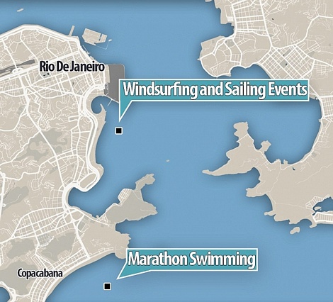 Vịnh Guanabara là nơi tổ chức các môn lướt ván buồm và chèo thuyền, trong khi các nội dung bơi sẽ diễn ra tại bãi biển Copacabana ngay gần kề