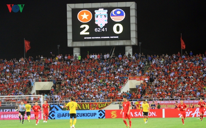 Với lối chơi hợp lý, ĐT Việt Nam đã giành chiến thắng 2-0 trước ĐT Malaysia để có 6 điểm/2 trận, tạm xếp thứ 2 bảng A.