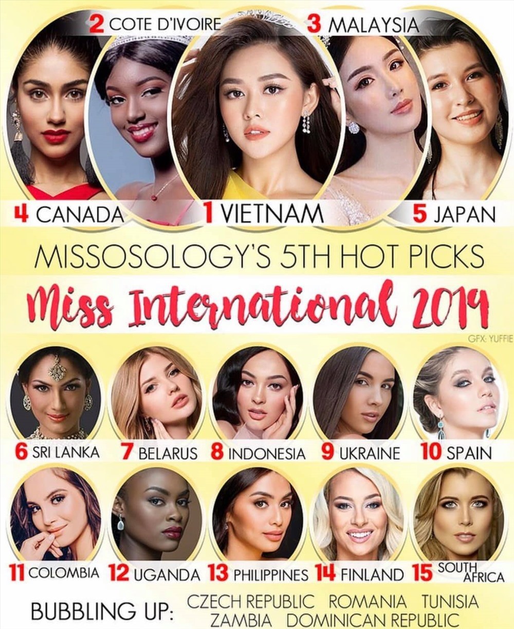 Chuyên trang Missosology dự đoán Tường San đăng quang Miss International 2019. Ảnh: CMH.