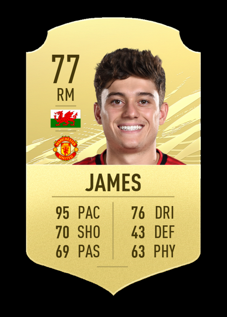 4. Daniel James (Manchester United) | Chỉ số chạy nhanh 95