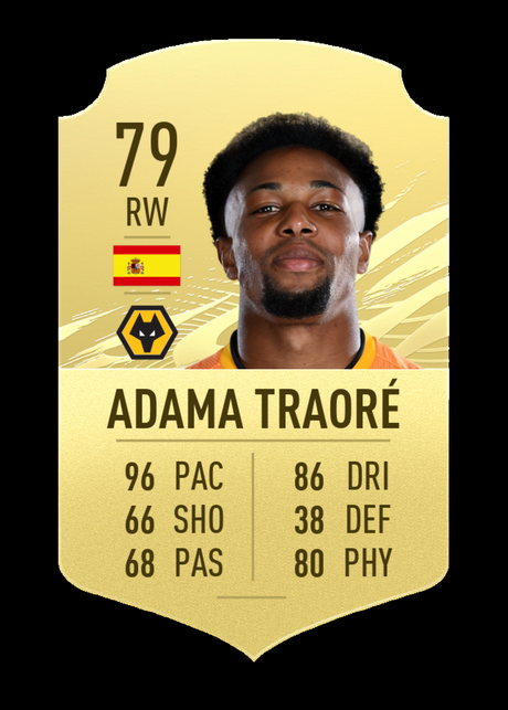 1. Adama Traoré (Wolverhampton Wanderers) | Chỉ số chạy nhanh 96./.