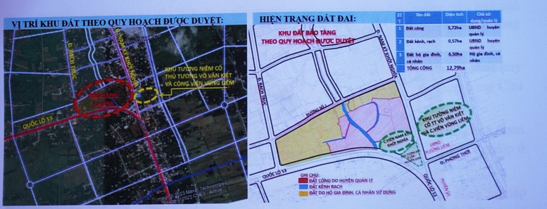 Theo quy hoạch, khu đất dự kiến xây dựng Bảo tàng Nông nghiệp vùng ĐBSCL rộng 11,7ha tọa lạc tại ấp Rạch Trúc, TT Vũng Liêm.
