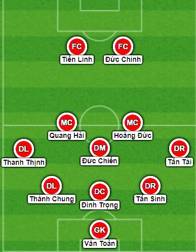  Đội hình theo sơ đồ 3-5-2 của U23 Việt Nam ở VCK U23 châu Á 2020./.
