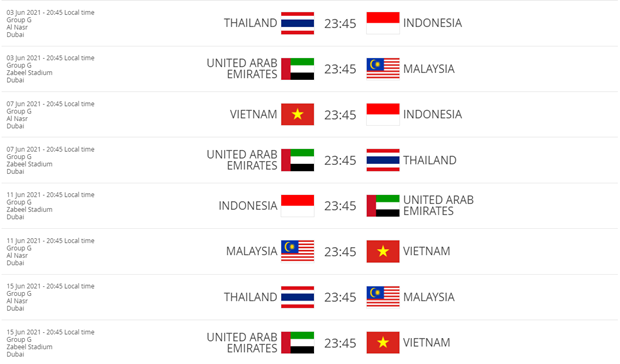 Lịch thi đấu ba trận còn lại ở vòng loại World Cup 2022 khu vực châu Á của tuyển Việt Nam.