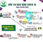 [Infographic]: Thông tin COVID-19 ngày 30/01 tại Vĩnh Long