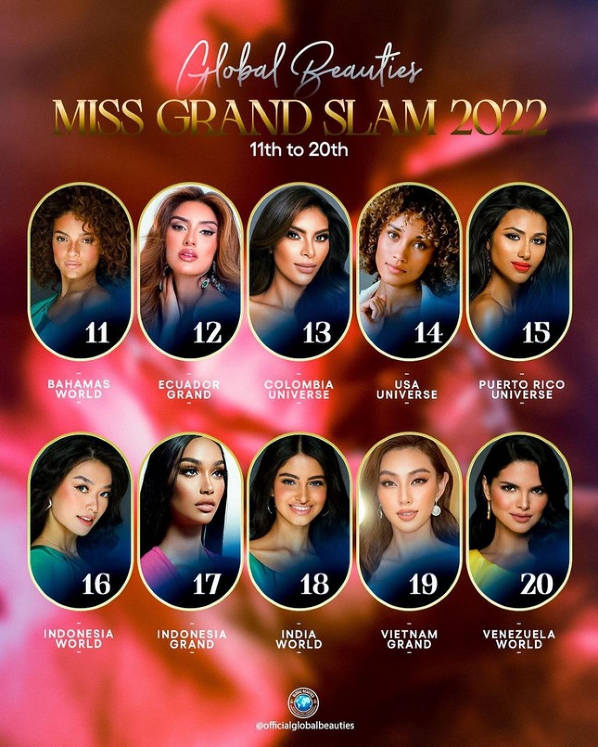 Hoa hậu Thùy Tiên lọt top 20 của giải thưởng Miss Grand Slam - Hoa hậu của các Hoa hậu năm 2021.